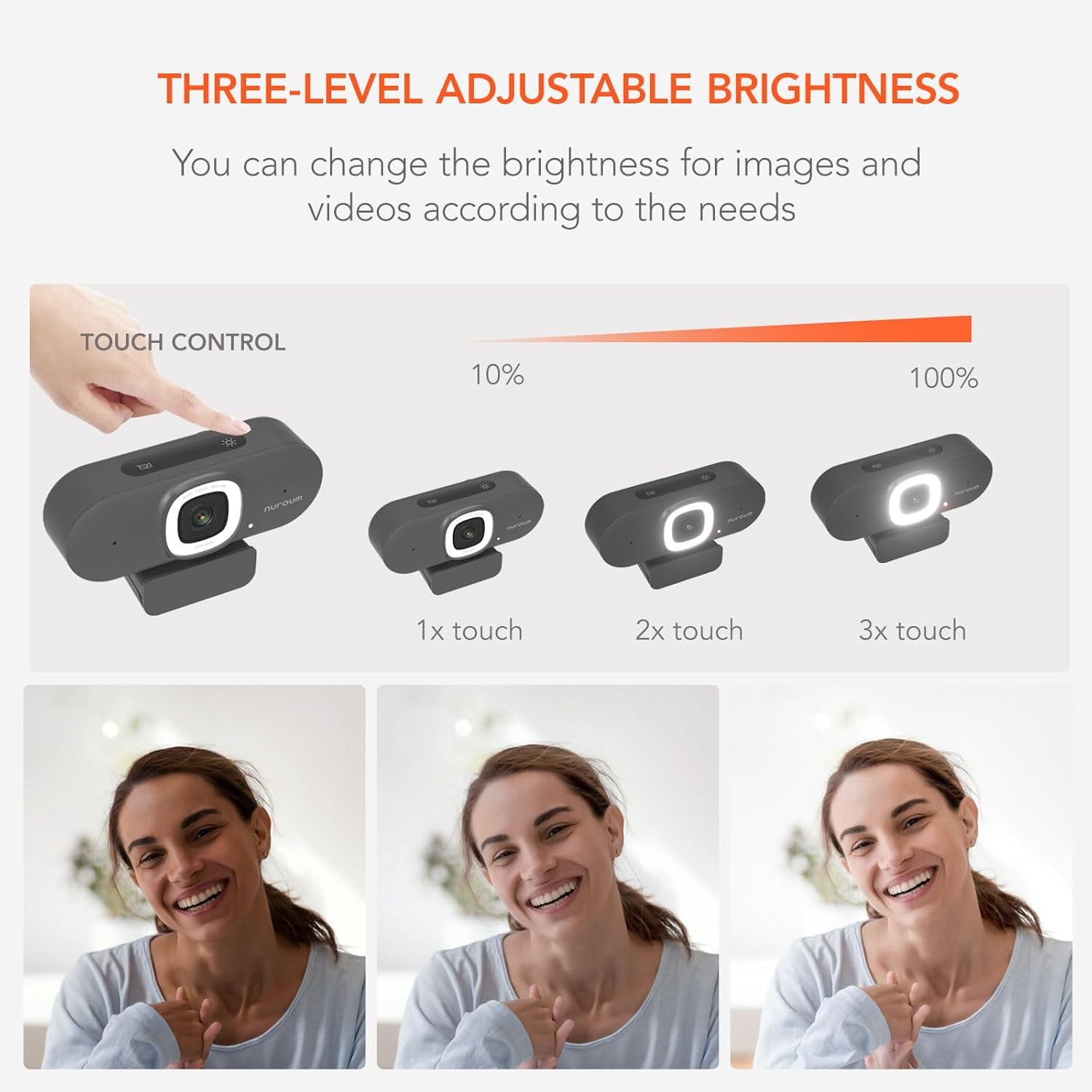NUROUM 2K Auto Focus Webcam wi - огляд і ціна Webcam Ring Light