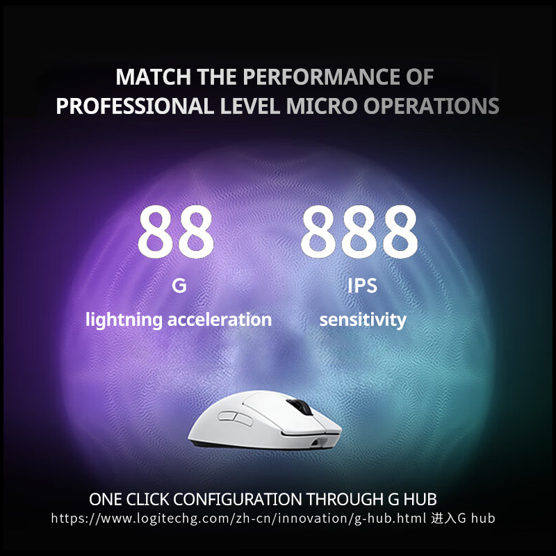 Logitech PROXSUPERLIGHT 2SE/PR - огляд і ціна Esports Gaming Business