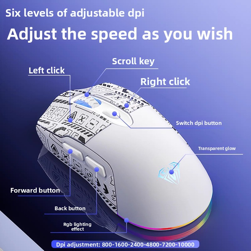 AULA SC525 Wireless Bluetooth  - огляд і ціна Esports Gaming Business