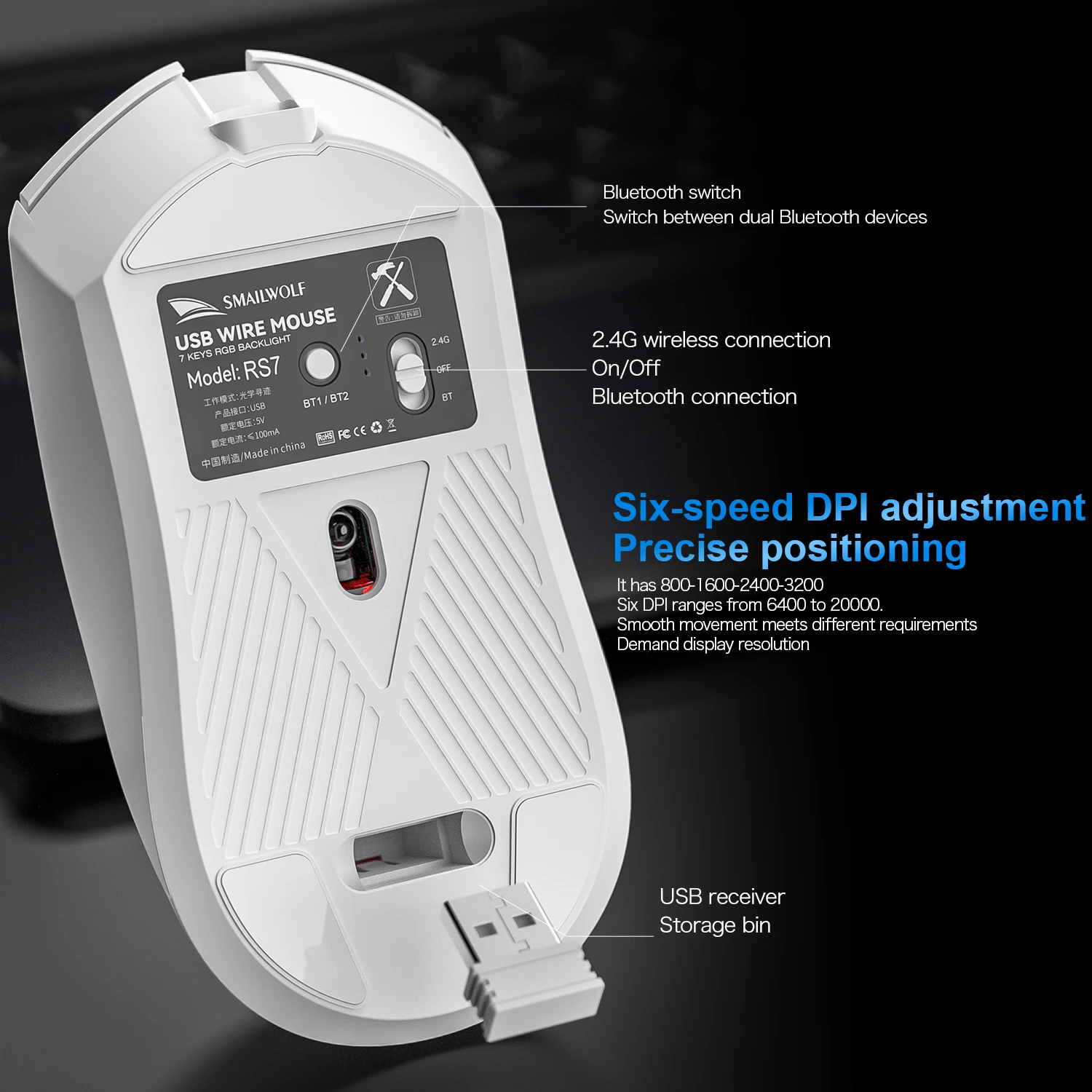 SMAILWOLF RS7 Gaming Mouse Blu - огляд і ціна Esports Gaming Business